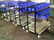 Birkeneder Material Handling Wisconsin